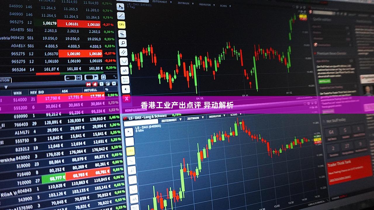 香港工业产出点评 异动解析